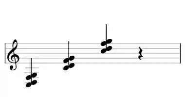 Sheet music of C sus24 in three octaves